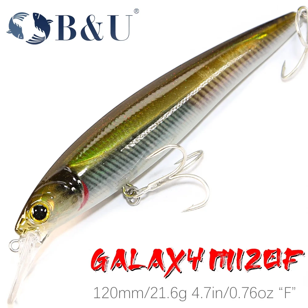 B&U Galaxy M120F