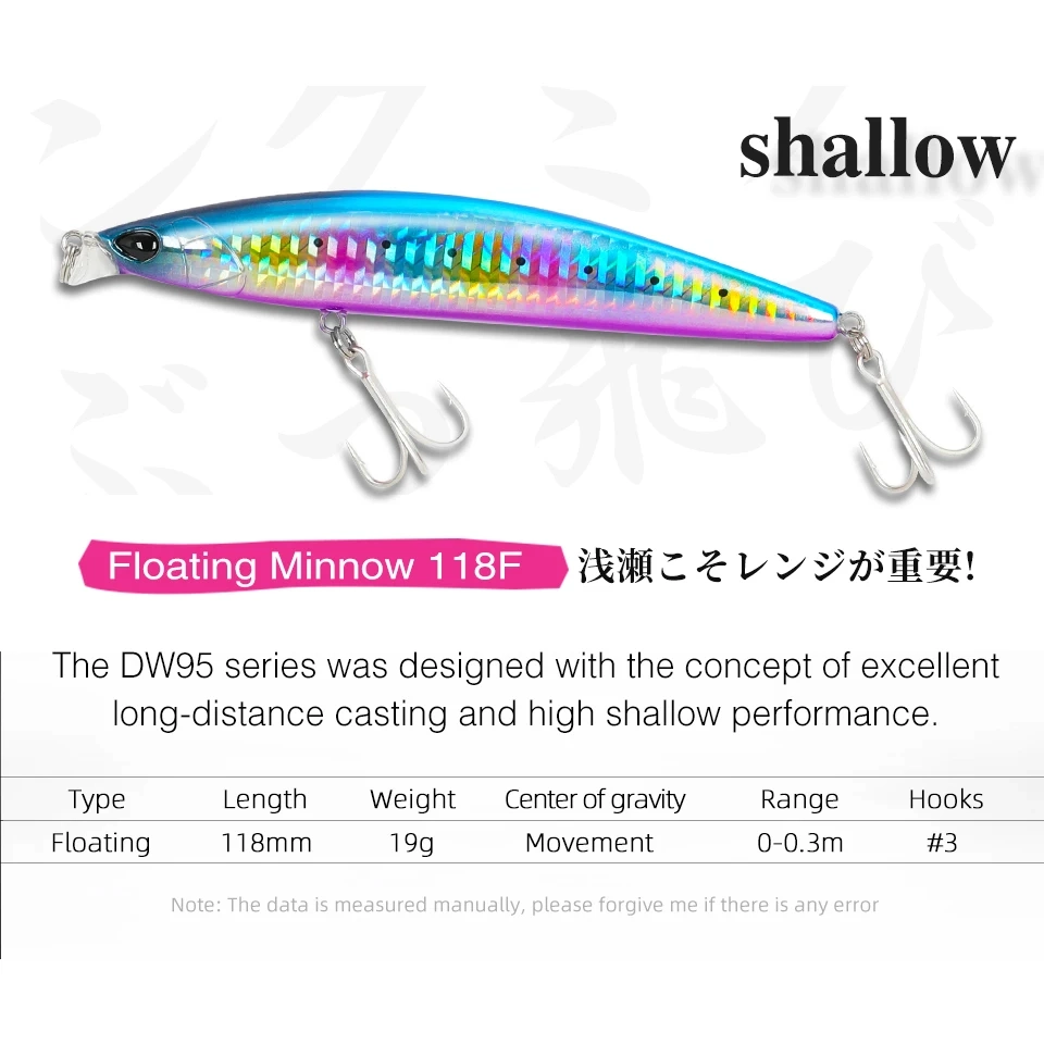 Floating Minnow 118F Shallow