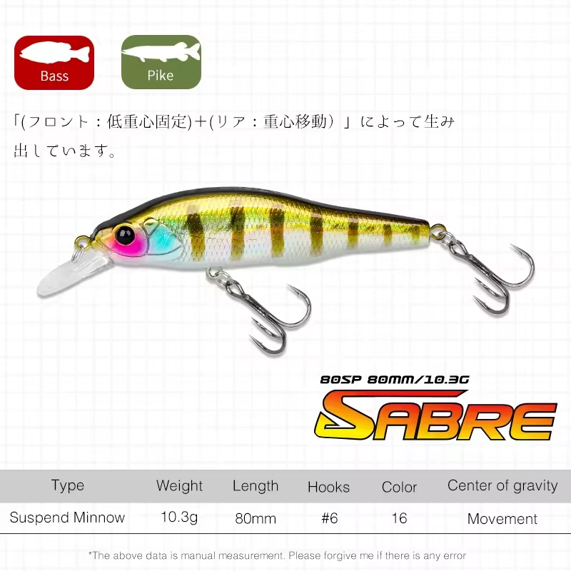 Tsurinoya Sabre 80SP